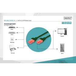 CAT 6 U-UTP patch cord, Cu, LSZH AWG 26/7, length 0.25 m, color green