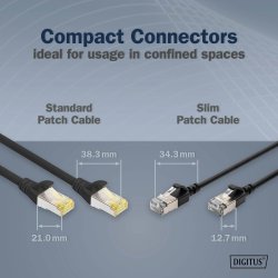 CAT 6A F-FTP Slim Patch cord, Cu, LSZH AWG 32/7, length 1m, Black
