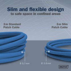 CAT 6A F-FTP Slim Patch cord, Cu, LSZH AWG 32/7, length 1m, Blue