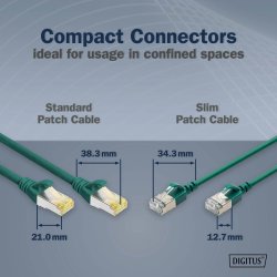 CAT 6A F-FTP Slim Patch cord, Cu, LSZH AWG 32/7, length 1.5m, Green