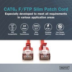 CAT 6A F-FTP Slim Patch cord, Cu, LSZH AWG 32/7, length 1.5m, Red