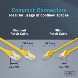 CAT 6A F-FTP Slim Patch cord, Cu, LSZH AWG 32/7, length 1.5m, Yellow