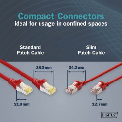 CAT 6A F-FTP Slim Patch cord, Cu, LSZH AWG 32/7, length 2m, Red