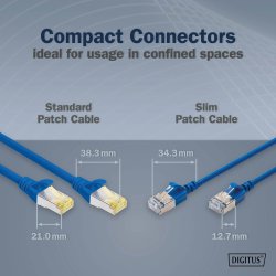 CAT 6A F-FTP Slim Patch cord, Cu, LSZH AWG 32/7, length 3m, Blue