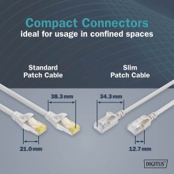 CAT 6A F-FTP Slim Patch cord, Cu, LSZH AWG 32/7, length 5m, Grey