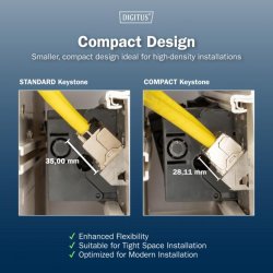 CAT 6A short keystone module, shielded, tool-free mounting connection