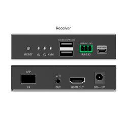 HDMI Fiber KVM Extender Set 4K/60Hz, 40 km/300 m, IP 1G, Black