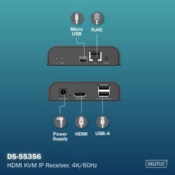 HDMI Receiver for DS-55355, 4K/60Hz 120/200 m, One-to-Many, CAT, Black
