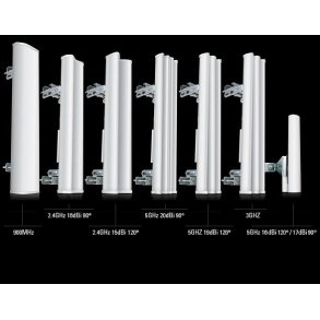 Ubiquiti sector antenna AirMax MIMO 19dBi 5GHz, 120°, rocket kit