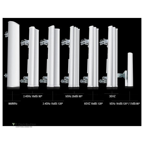 Ubiquiti sector antenna AirMax MIMO 19dBi 5GHz, 120&deg;, rocket kit