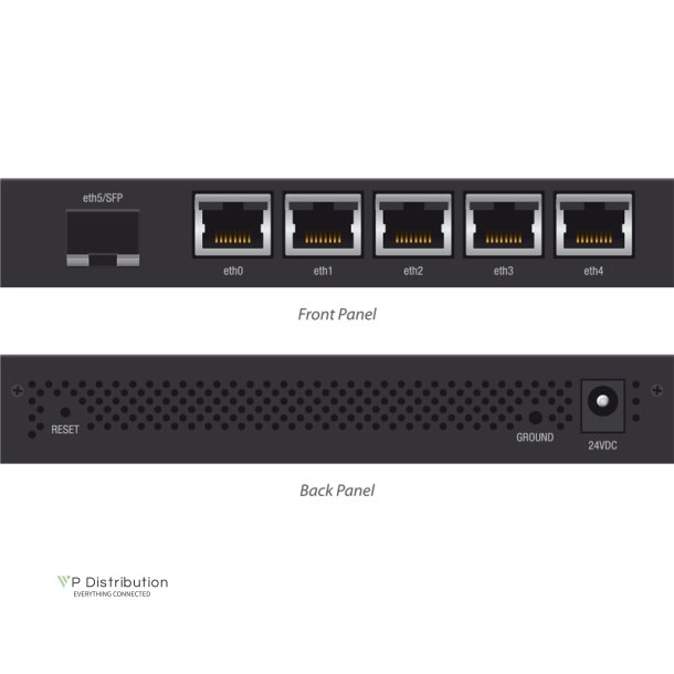 Ubiquiti EdgeRouter X, 6-port Gigabit Router, 1x SFP In, passive PoE Out ports