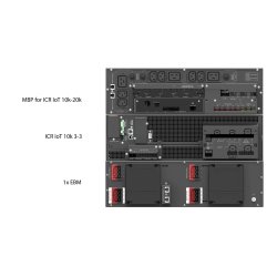 Powerwalker PDU for VFI ICR 10-20kVA 3-3