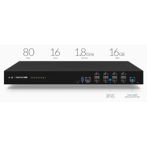 Ubiquiti EdgeRouter Infinity, 8 port 10G SFP+ Router