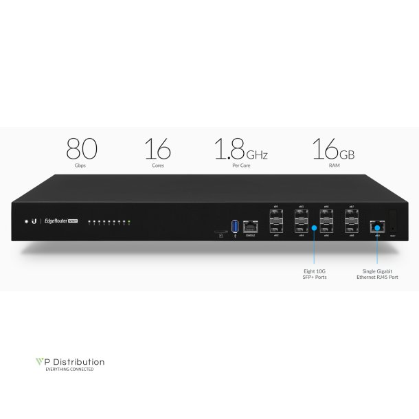 Ubiquiti EdgeRouter Infinity, 8 port 10G SFP+ Router