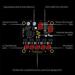 Brainboxes Pure Embedded 5 Port 10/100 Ethernet Switch Module