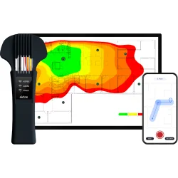 Sidos One-Year Renewal, Includes Three Cloud users, and Unlimited Mobile Users
