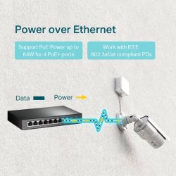 TP-Link TL-SG1008P network switch Unmanaged Gigabit Ethernet (10/100/1000) Power over Ethernet (PoE) Hazelnut