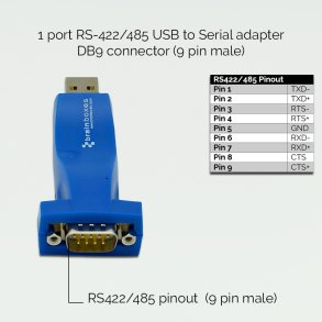 Brainboxes USB 1 Port RS422/485 1MBaud