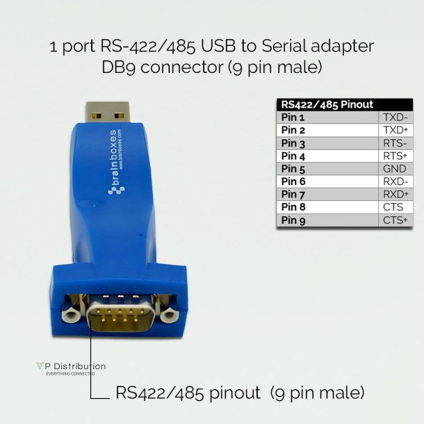 Brainboxes USB 1 Port RS422/485 1MBaud