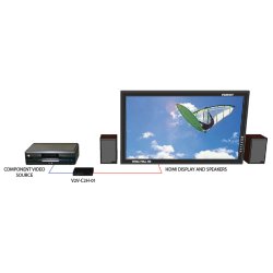 SmartAVI Component Video and SPDIF Audio to HDMI, Converter. Includes: [V2V-C2H-01, PS5VD2A]