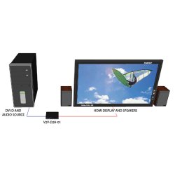 SmartAVI DVI-D and Audio to HDMI, Converter. Includes: [V2V-D2H, PS5VD2A]