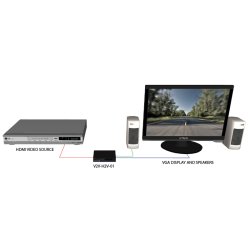 SmartAVI HDMI to  Component/VGA and Stereo Audio Converter. Includes: [V2V-H2V-01, PS5VD2A]