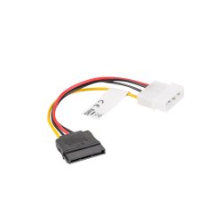 MOLEX(M)->SATA(F) CABLE 15CM LANBERG