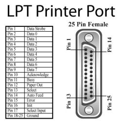 Brainboxes LP uPCI 1xLPT Printer Port