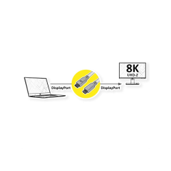 ROLINE RM DisplayPort Cable, v1.4, DP-DP M/M, 5m