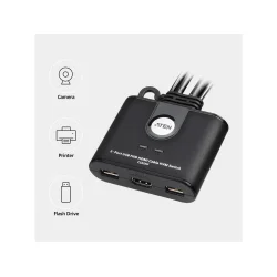 ATEN CS22HF 2-Port USB FHD HDMI Switch
