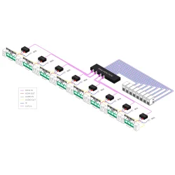 SmartAVI HDMI, Single-Head, &amp; IR 8-Port Rackmount Extender Transmitter over a Single Cat5/5e/6 Cable. Includes: [RK8- HDXPOE-TX, CCWPWR]