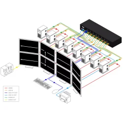 SmartAVI 8-Port KM Switch with USB 2.0 Sharing. Includes: [SM-KMN-08 &amp; (PS12VDC3A)]