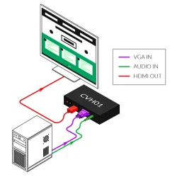SmartAVI VGA VIDEO and Audio to HDMI Converter; Includes: [V2V-CVH-01, PS5VDC2A]