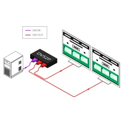 SmartAVI DVI-I (DVI/VGA), 2-Port Splitter, 1920x1200. Includes: [DVS2P, CCDVIMM06, PS5VD2A]