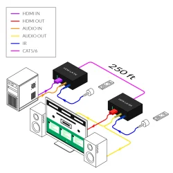 SmartAVI HDMI, Single-Head, IR, CAT5/5e/6 Extender, Includes: [HDX-LX-TX, HDX-LX-RX, 2 x (PS5VD3A-wllmt)]