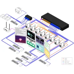 SmartAVI 8-Port, USB 2.0 Matrix Switch 8x8 Transparent . Includes [MU-88 and PS12VD5A]