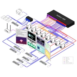 SmartAVI HDMI/USB 2.0 8x8 Ports Matrix Switch. Includes: [MXU-88, PS12VD5A]