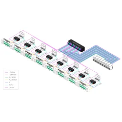 SmartAVI HDMI, Single-Head, RS232 &amp; IR 8-Port Rackmount Extender Transmitter over a Single Cat5e/6 Cable. Includes: [RK8- HDXULT-TX, CCWPWR] HDX/HLX-POE-RX-S (PS5VD3A-wllmt)not included