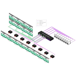 SmartAVI HDMI, Single-Head Rackmount 8-Port Extender Transmitter over CAT5/5e/6 STP. Includes: [RKT8-HDX100, CCPWR06] HDX-100-RX-(PS5VD3A-wllmt) not included