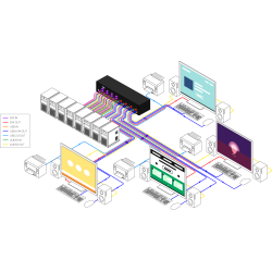 SmartAVI DVI-D Matrix, 8-Port, KVM Switch with Audio and USB 2.0 Support (4 Users). Includes: [SM-DVN-84X, PS12VD2A]