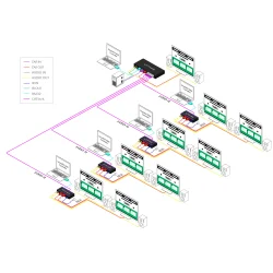 SmartAVI UXGA, Stereo Audio, IR &amp; RS-232 Point-to-Multipoint CAT5 Extender, 4-Port Transmitter. Includes: [XT-TX400, CCVGAMM06, PS5VD3A-wllmt]