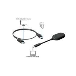 ROLINE Wireless Display P2P Dongle, Tx+Rx, HDMI, 1080P