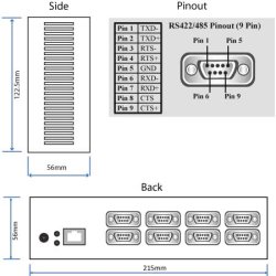 Brainboxes Ethernet 8 Port RS422/485