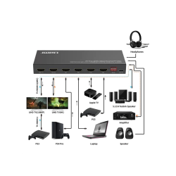 VALUE HDMI 4x2 Matrix, 4K60Hz