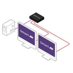 SmartAVI HDMI 2-Port Splitter. Version 2 Includes: [HDS2P-V2, PS5VD2A]