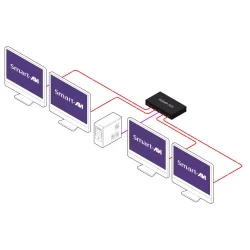 SmartAVI HDMI 4-Port Splitter. Version 2 Includes: [HDS4P-V2, PS5VD2A]