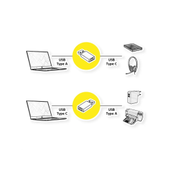 ROLINE USB3.2 Gen1 Adapter,  C - A, F/M, Aluminium