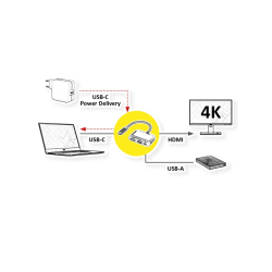 VALUE USB Typ C Dockingstation, HDMI 4K30, 1x USB A + 1x C (PD)