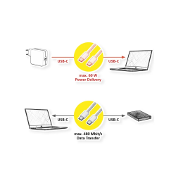 ROLINE USB 2.0 Silicon Cable, C-C, M/M, 60W, 1m, White