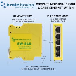 Brainboxes Compact Industrial 5 Port Gigabit Ethernet Switch